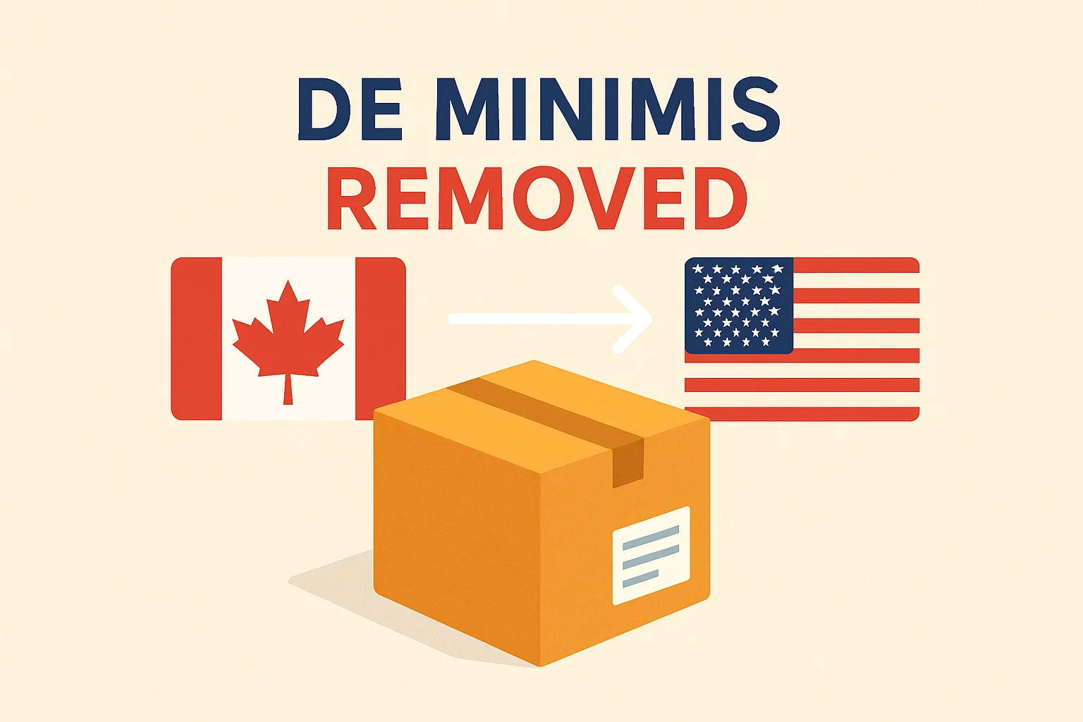 Duty-free de minimis threshold Canada-USA
